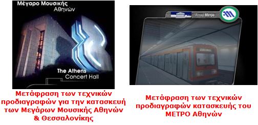 translation center interverbum